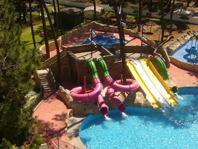 Aluasun Marbella Park Hotel Spain